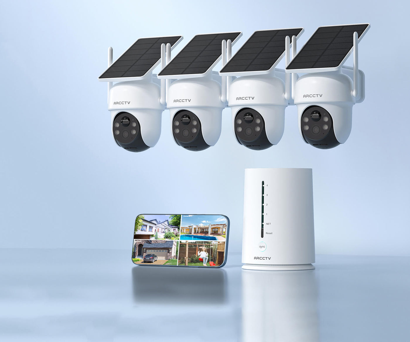 Q4 Camera System