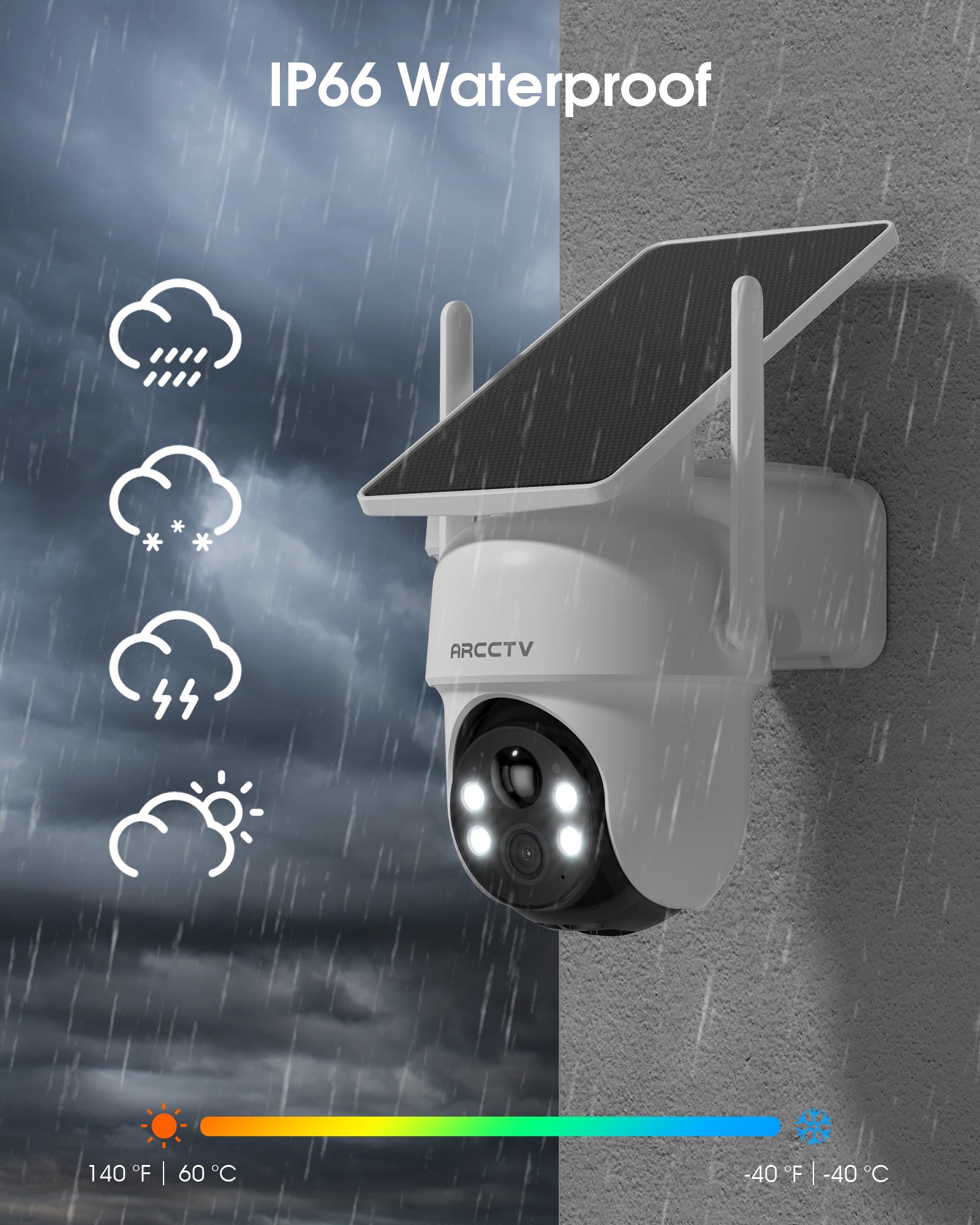 ARCCTV 360° PTZ Wireless Solar Security Cameras System 6-Cam-kit with NVR
