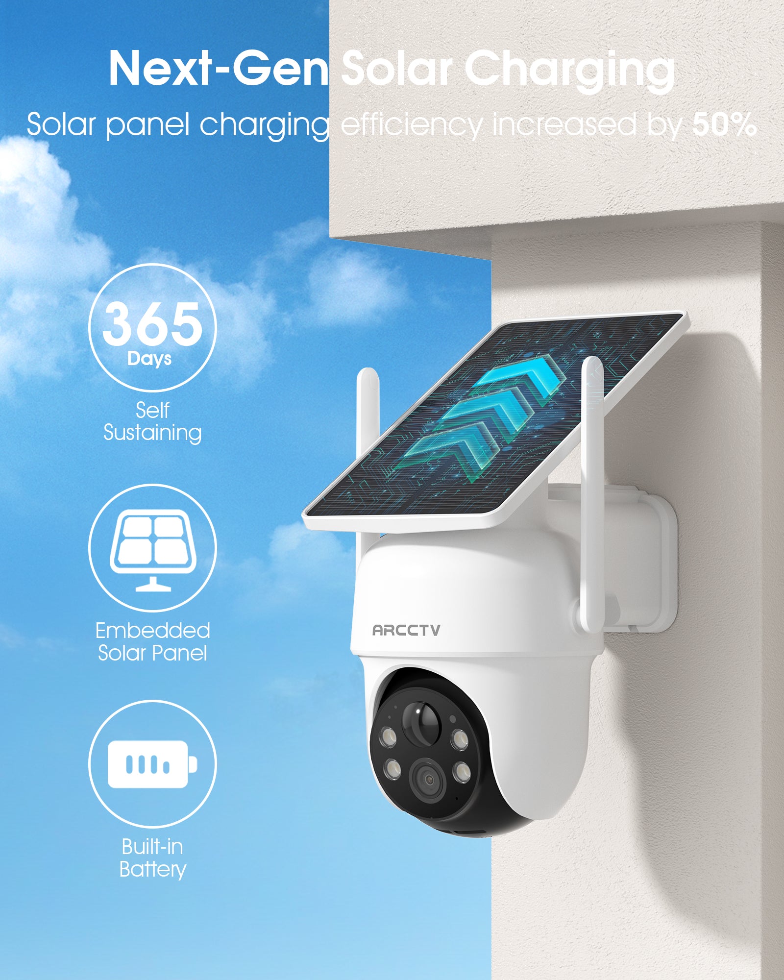 ARCCTV 360° PTZ Wireless Solar Security Cameras System 6-Cam-kit with NVR