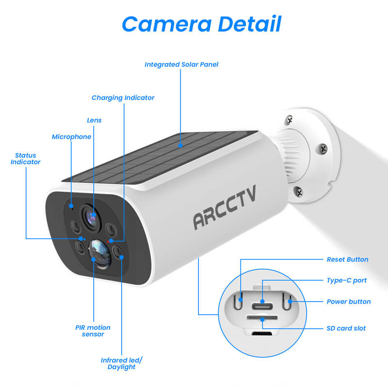 ARCCTV C3 Pro 2K 4MP Integrated Solar Battery Camera (Can't work with any NVR system)