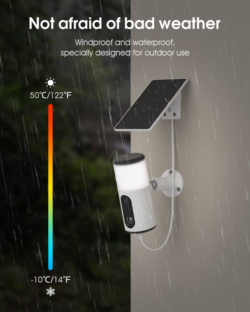 ARCCTV Floodlight Camera with Solar Panel